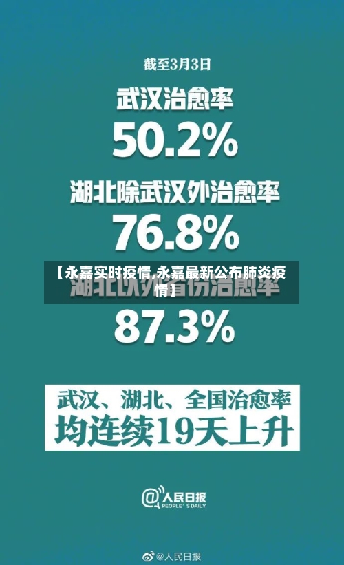 【永嘉实时疫情,永嘉最新公布肺炎疫情】