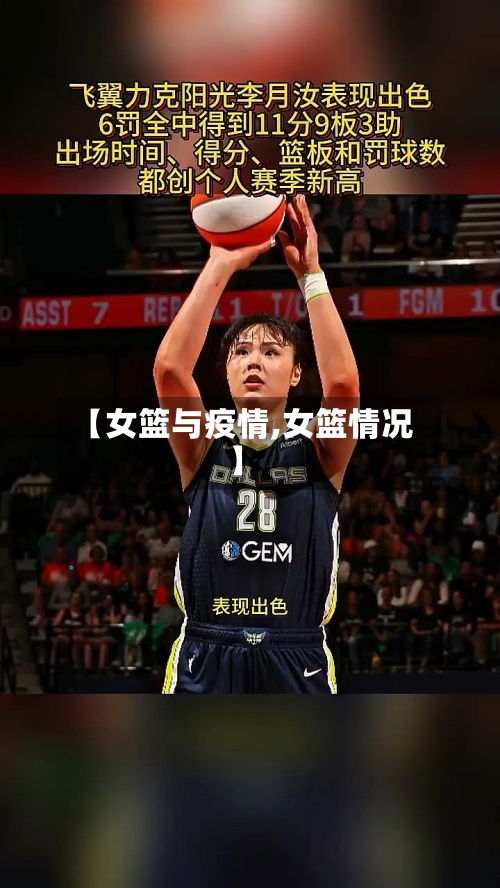【女篮与疫情,女篮情况】