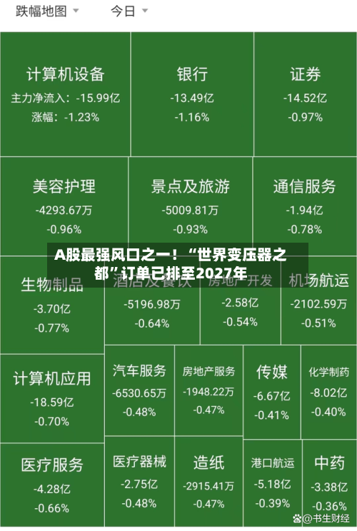 A股最强风口之一！“世界变压器之都”订单已排至2027年
