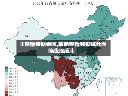 【疫情数据绘图,最新疫情数据统计图表怎么画】