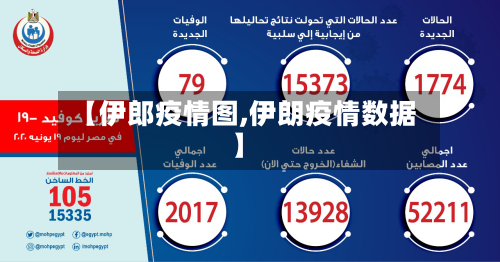 【伊郎疫情图,伊朗疫情数据】
