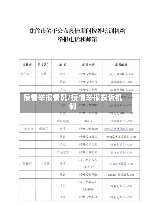 疫情举报情况/疫情举报投诉机制