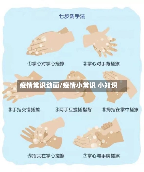 疫情常识动画/疫情小常识 小知识