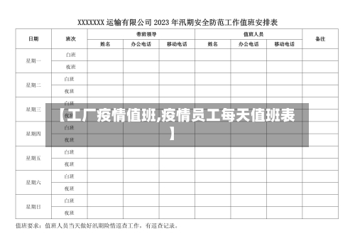 【工厂疫情值班,疫情员工每天值班表】
