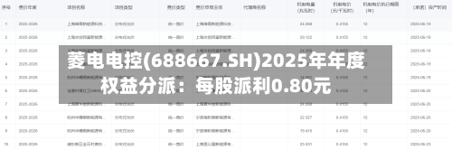 菱电电控(688667.SH)2025年年度权益分派：每股派利0.80元