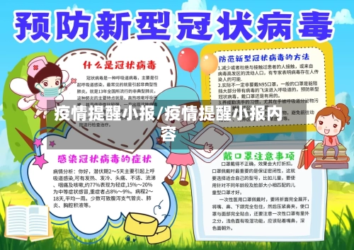 疫情提醒小报/疫情提醒小报内容