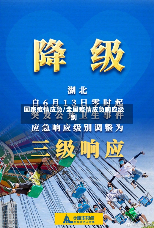 国家疫情应急/全国疫情应急响应级别