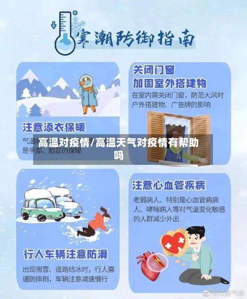 高温对疫情/高温天气对疫情有帮助吗