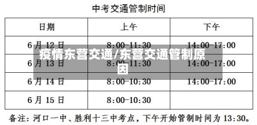 疫情东营交通/东营交通管制原因