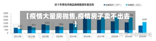 【疫情大量房抛售,疫情房子卖不出去】