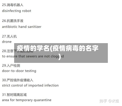 疫情的学名(疫情病毒的名字)