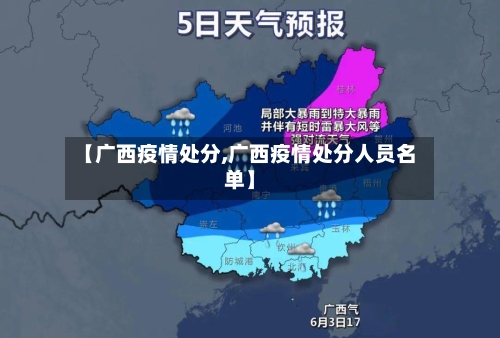 【广西疫情处分,广西疫情处分人员名单】
