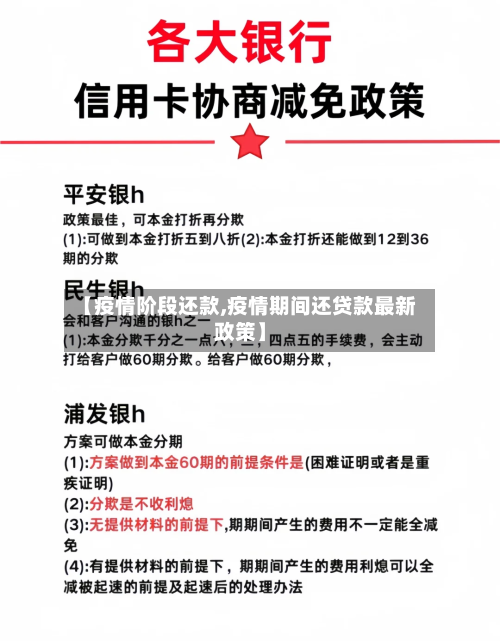 【疫情阶段还款,疫情期间还贷款最新政策】