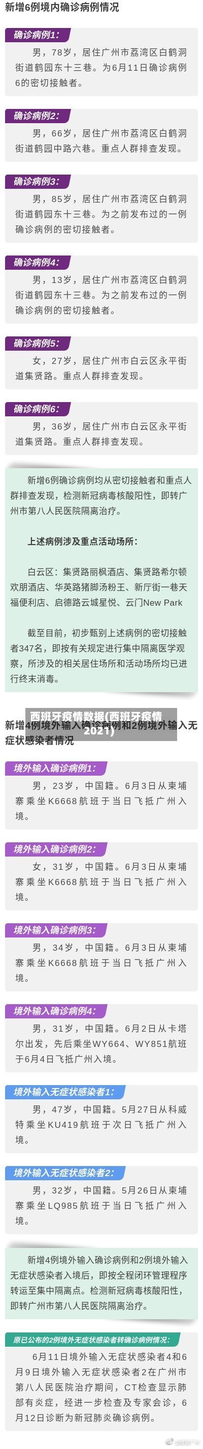 西班牙疫情数据(西班牙疫情2021)