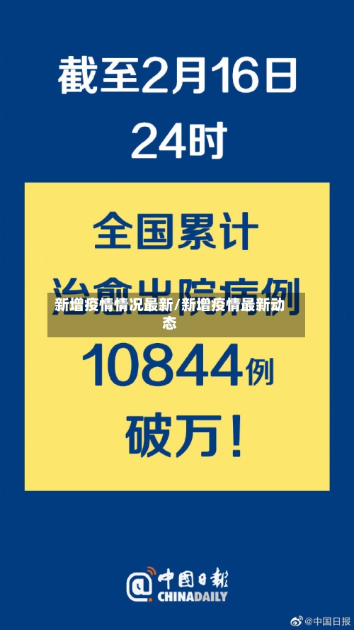 新增疫情情况最新/新增疫情最新动态