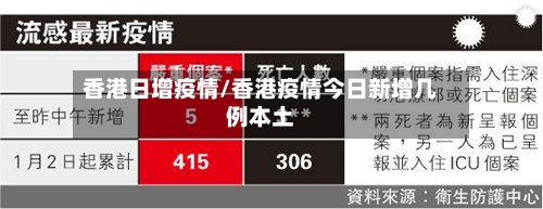 香港日增疫情/香港疫情今日新增几例本土
