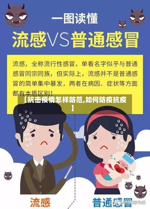【抗击疫情怎样防范,如何防疫抗疫】