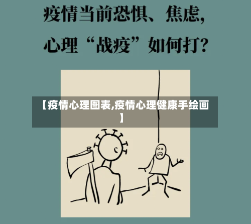 【疫情心理图表,疫情心理健康手绘画】