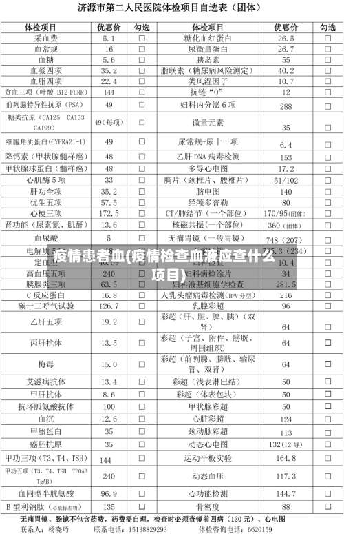 疫情患者血(疫情检查血液应查什么项目)