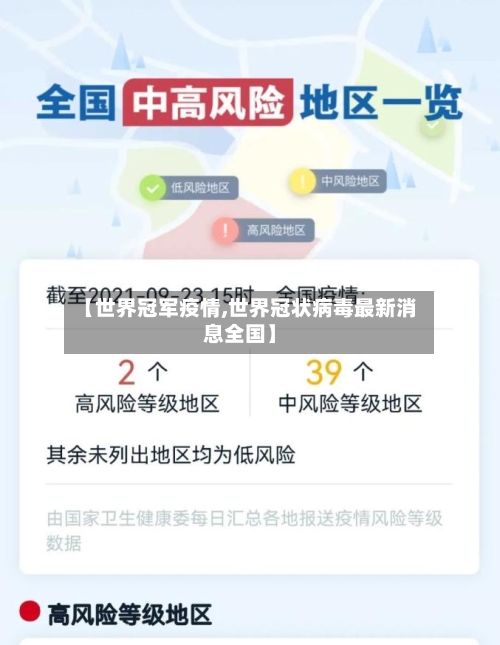 【世界冠军疫情,世界冠状病毒最新消息全国】