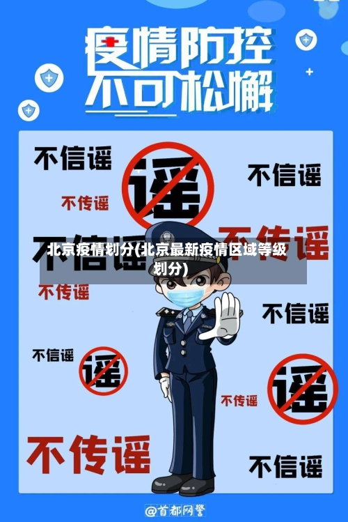 北京疫情划分(北京最新疫情区域等级划分)