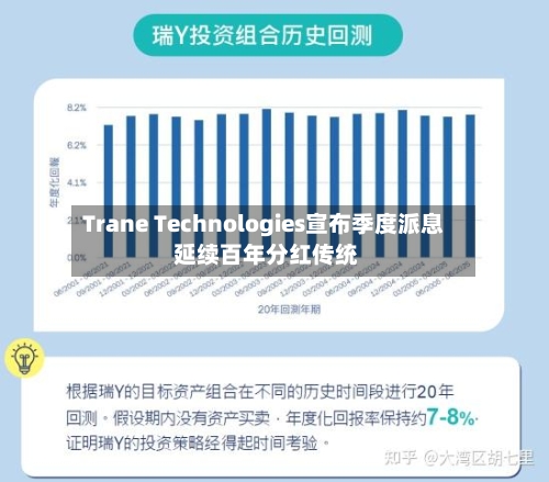 Trane Technologies宣布季度派息 延续百年分红传统