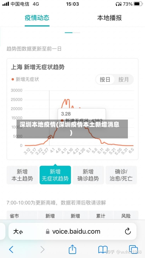 深圳本地疫情(深圳疫情本土新增消息)