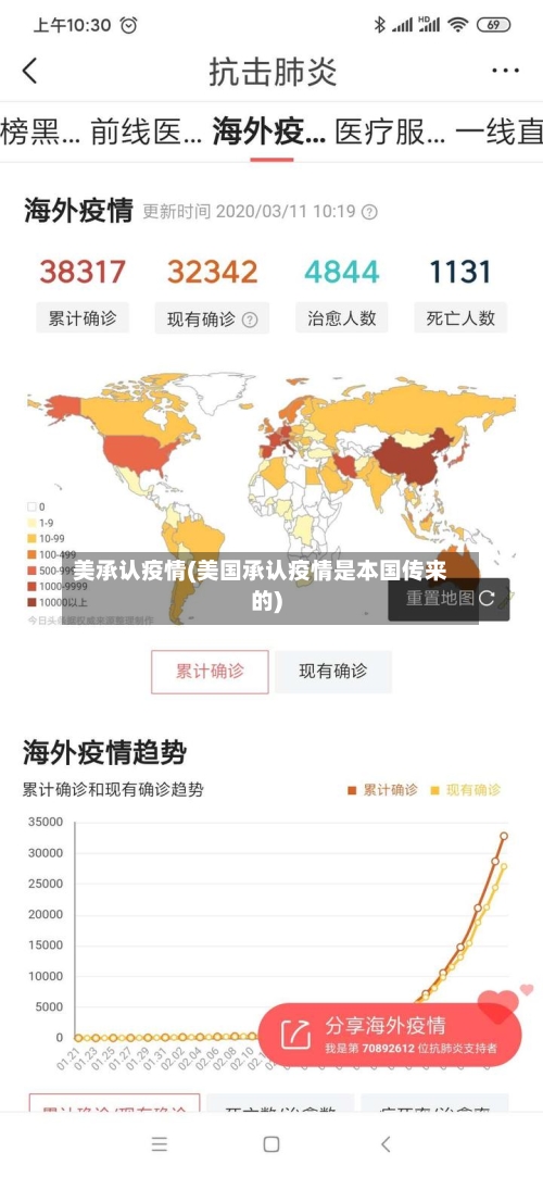 美承认疫情(美国承认疫情是本国传来的)