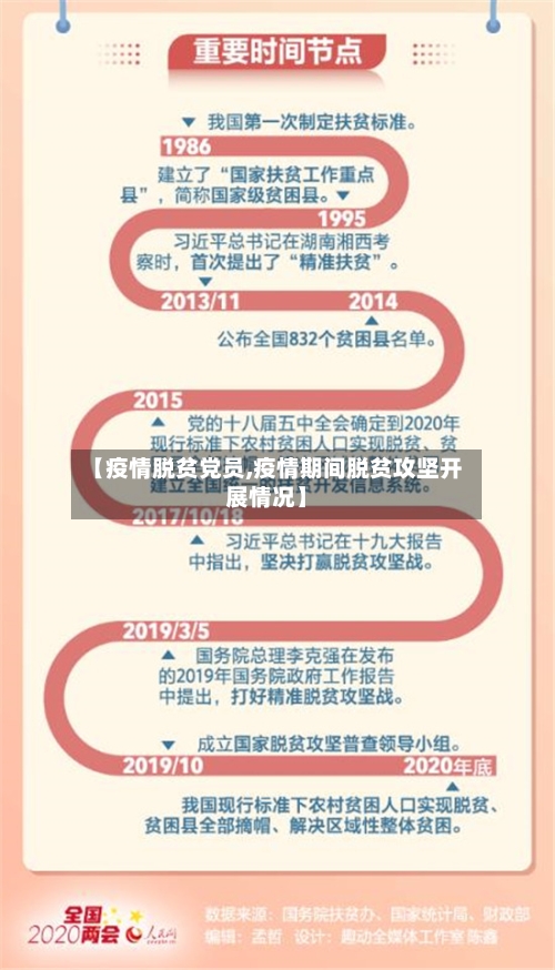 【疫情脱贫党员,疫情期间脱贫攻坚开展情况】