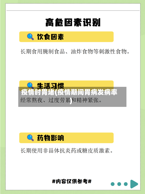 疫情时胃堵(疫情期间胃病发病率)