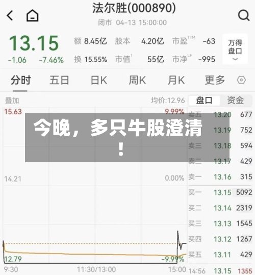 今晚，多只牛股澄清！