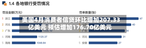 美国4月消费者信贷环比增加207.33亿美元 预估增加176.70亿美元