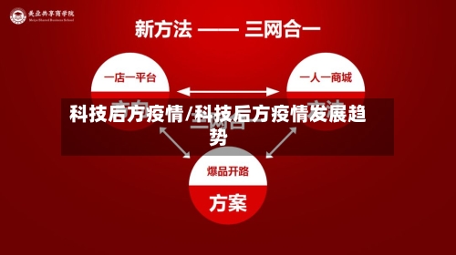 科技后方疫情/科技后方疫情发展趋势