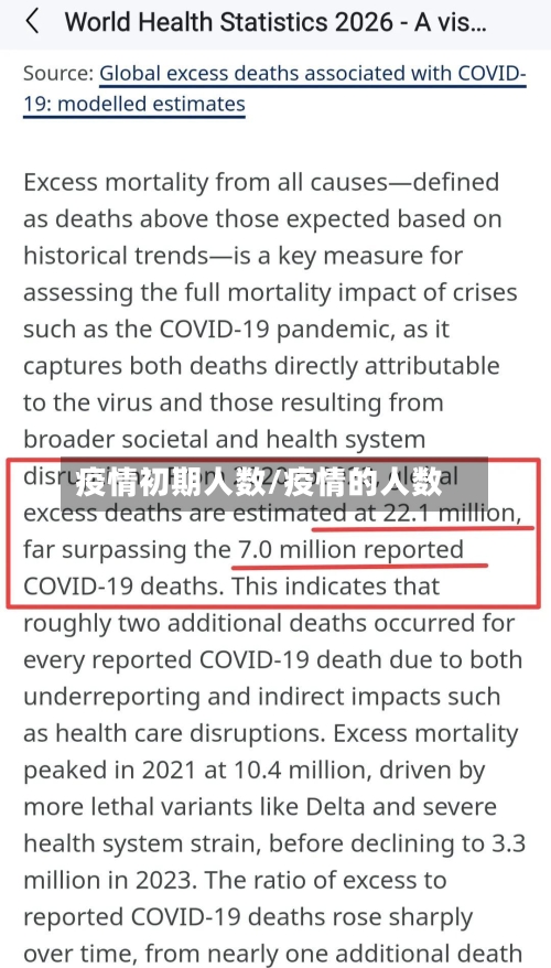 疫情初期人数/疫情的人数