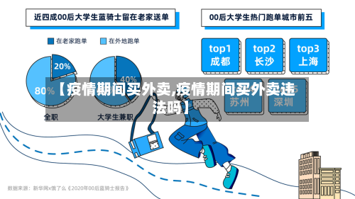 【疫情期间买外卖,疫情期间买外卖违法吗】