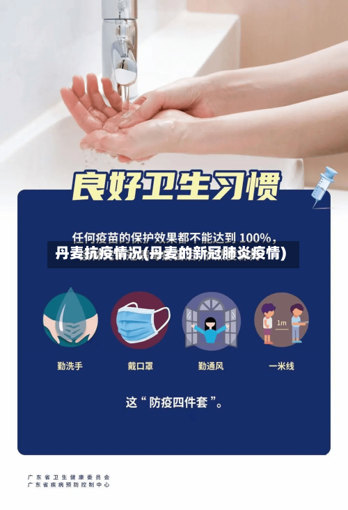 丹麦抗疫情况(丹麦的新冠肺炎疫情)