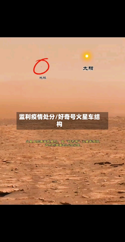 监利疫情处分/好奇号火星车结构