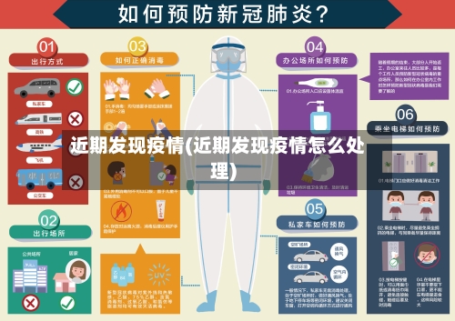 近期发现疫情(近期发现疫情怎么处理)