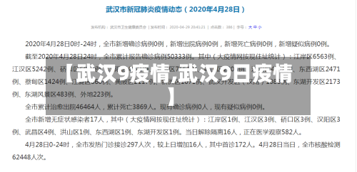 【武汉9疫情,武汉9日疫情】