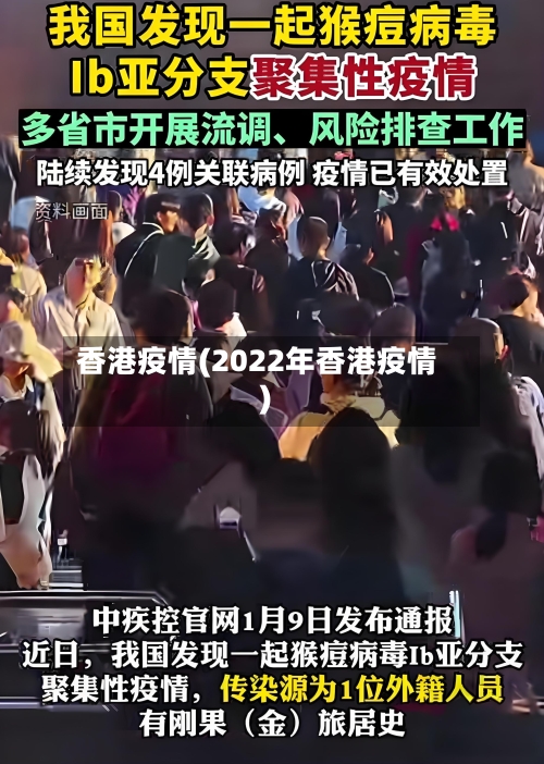 香港疫情(2022年香港疫情)