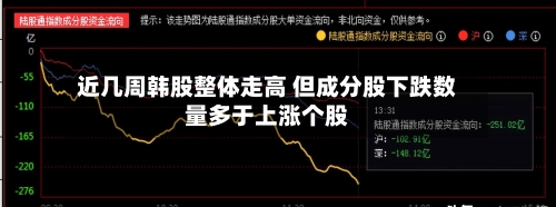 近几周韩股整体走高 但成分股下跌数量多于上涨个股