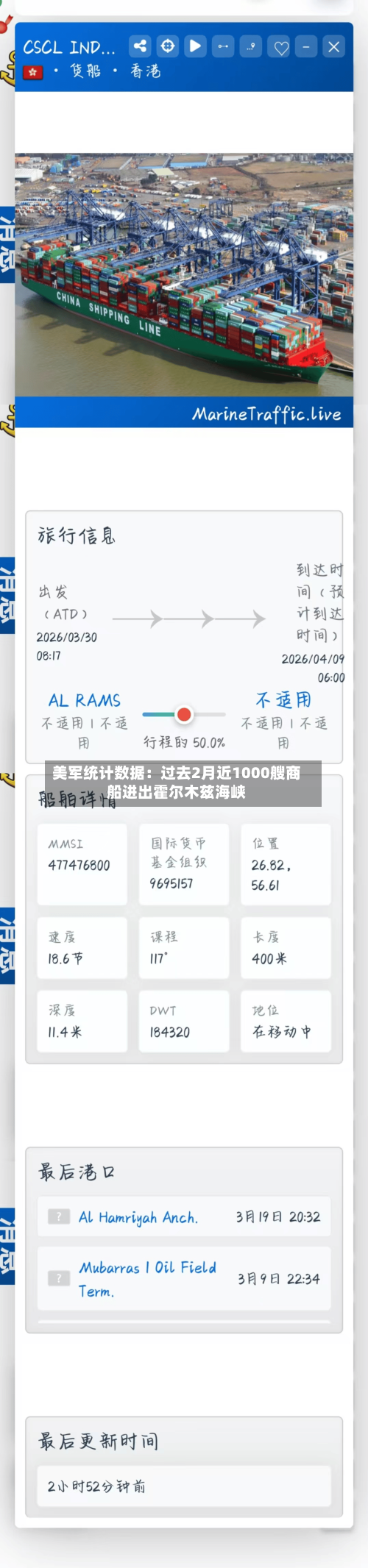 美军统计数据：过去2月近1000艘商船进出霍尔木兹海峡