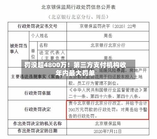 罚没超4800万！第三方支付机构收年内最大罚单
