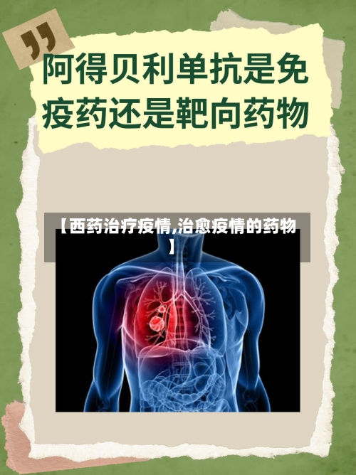 【西药治疗疫情,治愈疫情的药物】
