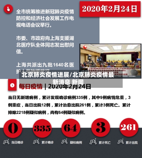 北京肺炎疫情进展/北京肺炎疫情最新消息 新闻