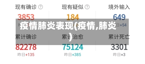 疫情肺炎表现(疫情,肺炎)
