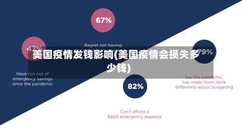 美国疫情发钱影响(美国疫情会损失多少钱)