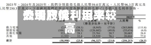 杰瑞股份：近来公司产能利用率较高