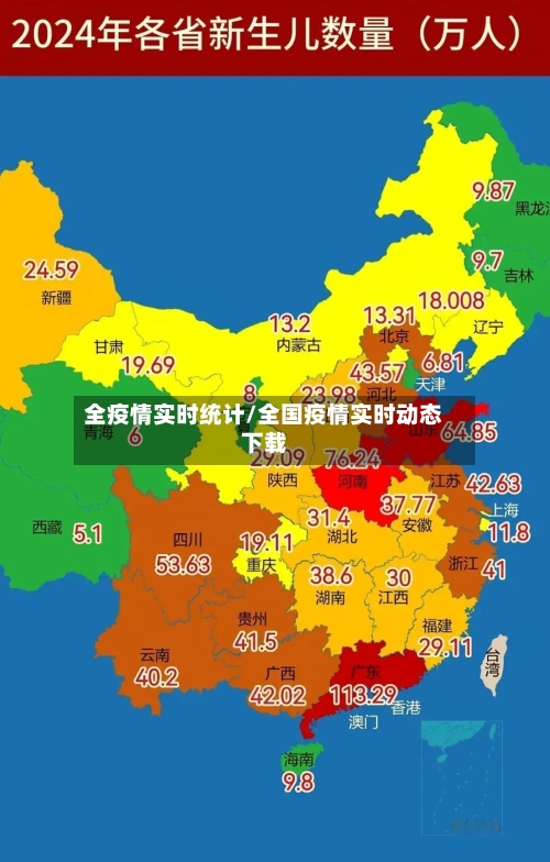全疫情实时统计/全国疫情实时动态下载