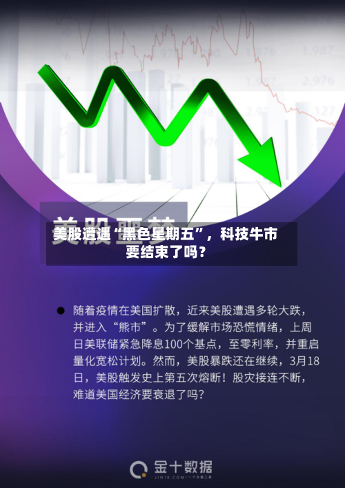 美股遭遇“黑色星期五”，科技牛市要结束了吗？